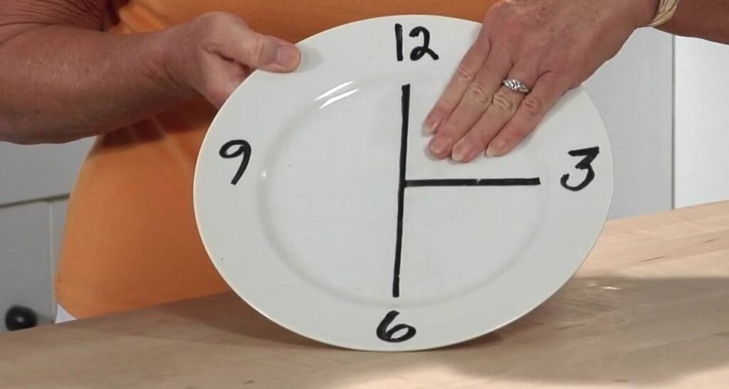 Watch Your Portion Sizes