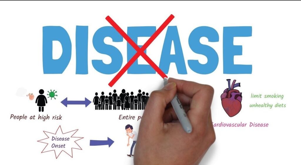 Disease Prevention