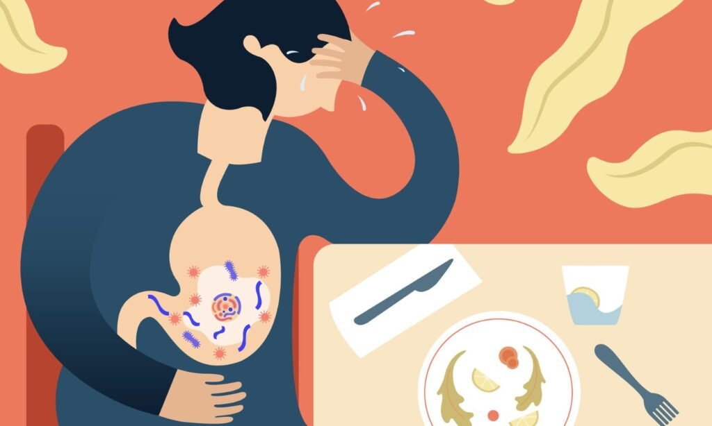 Food Poisoning Risk