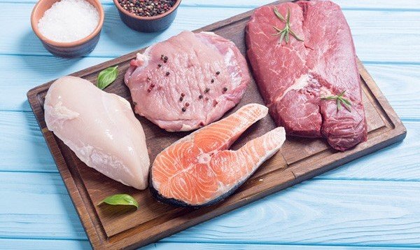 What Is The Carnivore Diet