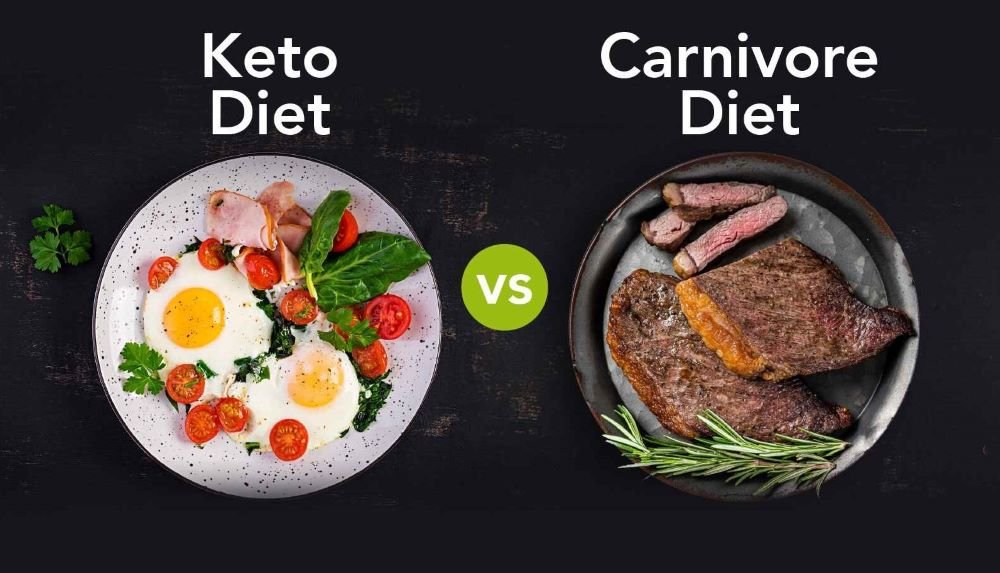 Comparison Of The Keto And Carnivore Diets