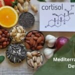 Mediterranean Cortisol Detox Diet – Finally Feel Like Yourself Again! 